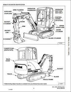 Bobcat_2 | A Repair Manual Store