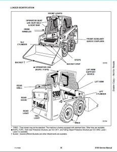 Order Bobcat Parts Online Look Up Diagrams