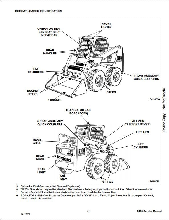 Bobcat Skid Steer Wiring Diagrams