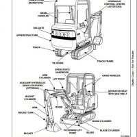 Bobcat 320/320L,322 Mini Excavator Service Repair Workshop Manual