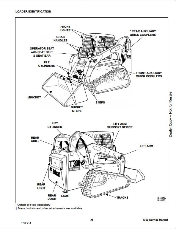 Bobcat Skid Steer Wiring Diagrams
