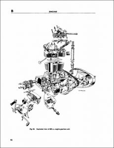 triumph_3 | A Repair Manual Store